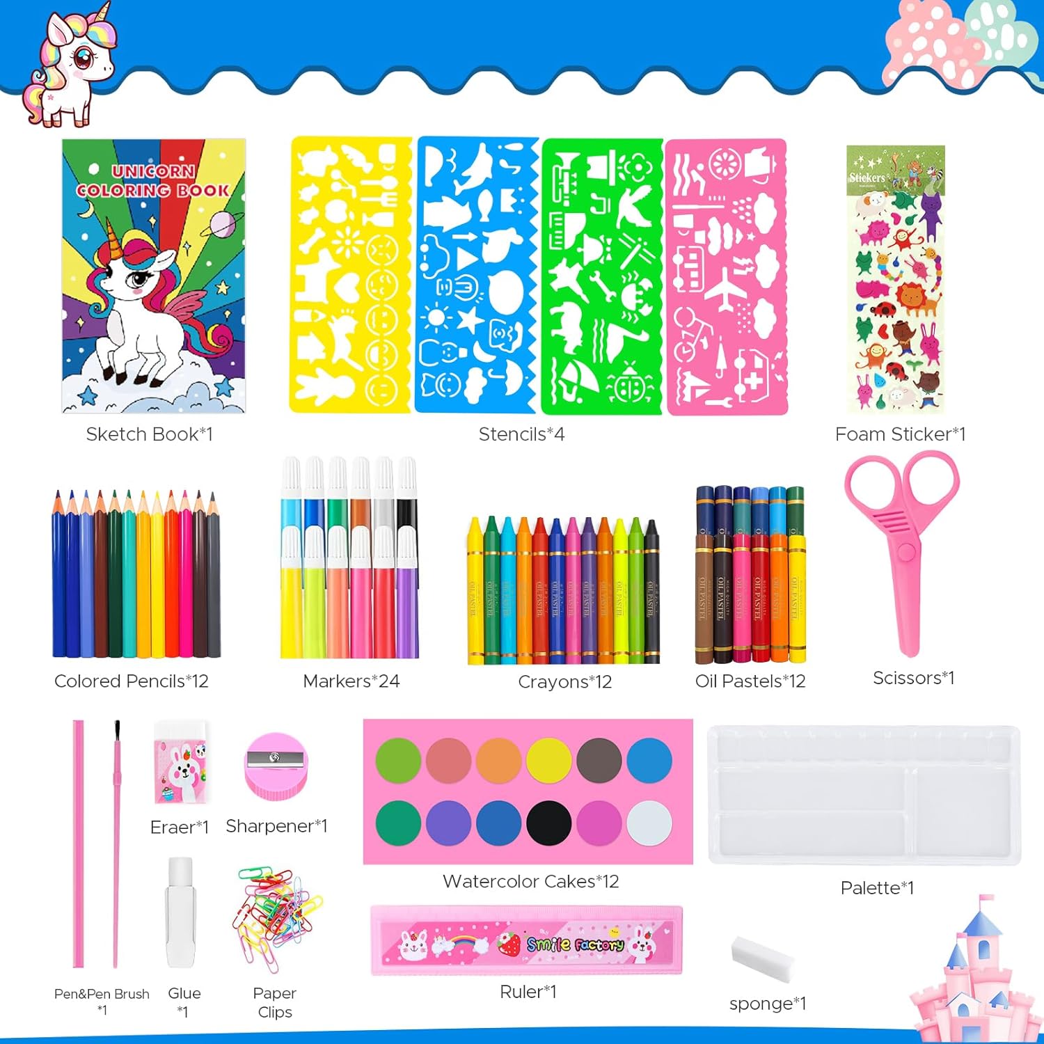 Set Buku Mewarnai untuk Anak-a - Photography Book ulasan dan harga